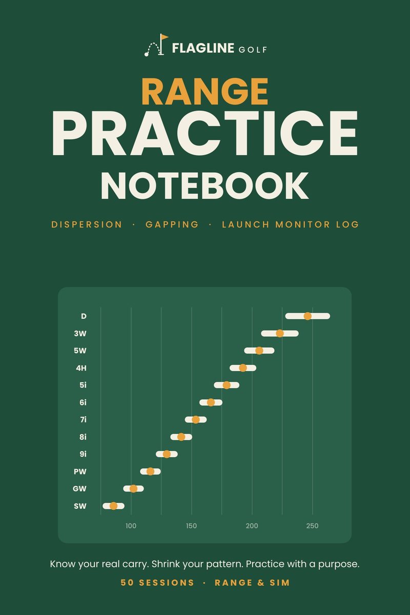 Range Practice Notebook cover
