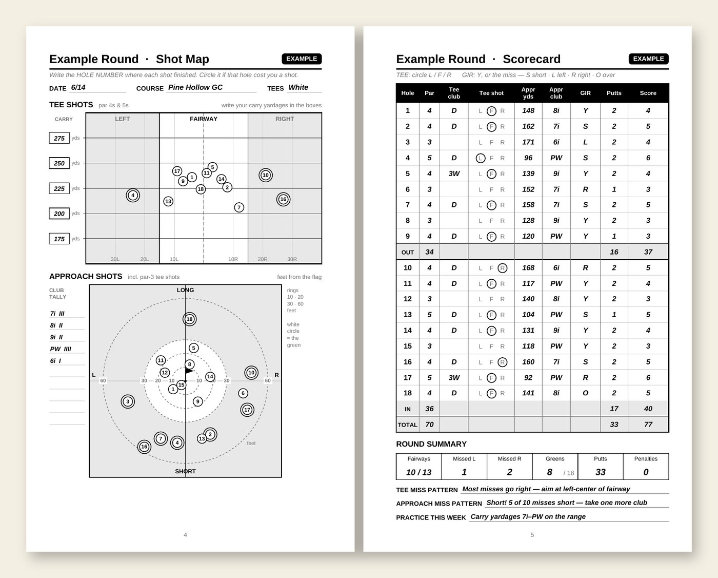 Inside the notebook: a shot map page and a scorecard page